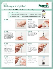 Aperçu de la couverture des directives d’injection de Fragmin à l’aide de la fiole à doses multiples, montrant des images et des directives écrites